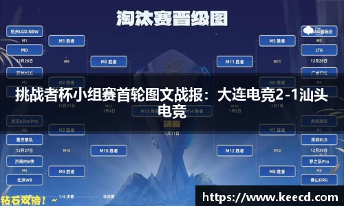 挑战者杯小组赛首轮图文战报：大连电竞2-1汕头电竞