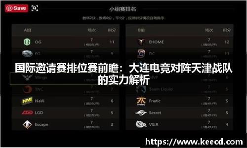 国际邀请赛排位赛前瞻：大连电竞对阵天津战队的实力解析